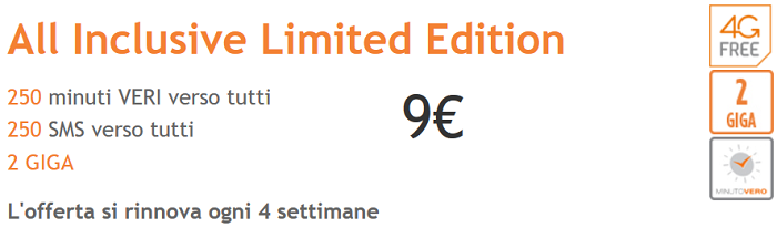 Offerta-Wind-All-Inclusive-Limite- Edition-250-minuti-ed-SMS,-2-GB-di-Internet-1