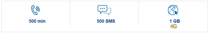 Promozione-Tim-in-Viaggio-Pass-500-minuti-ed-SMS,-1-GB-di-Internet-in-LTE-3