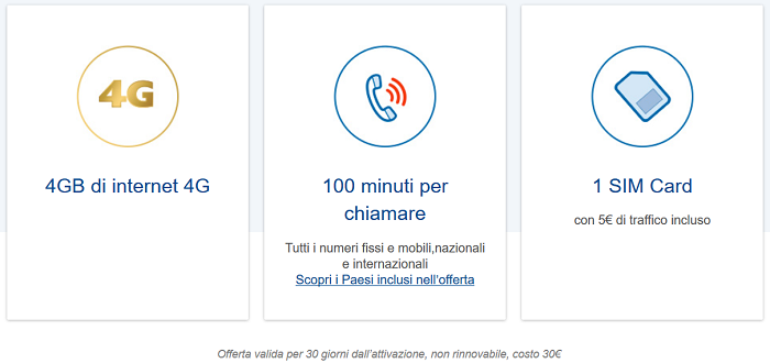 Tim-for-Visitors-la-nuova-offerta-per-condividere-i-momenti-più-belli-del-tuo-soggiorno-in-Italia-2