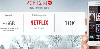 Vodafone 2GB Card