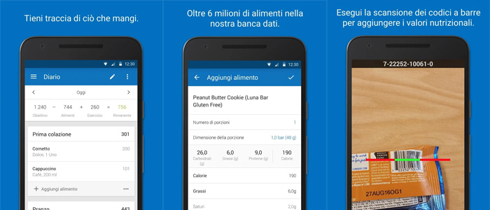 Monitorare la glicemia