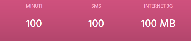 Promozione-Fastweb-Mobile100-100-minuti-ed-SMS,-100-MB-di-Internet-1