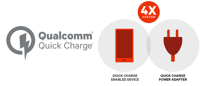 quick charge