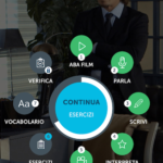 ABA English