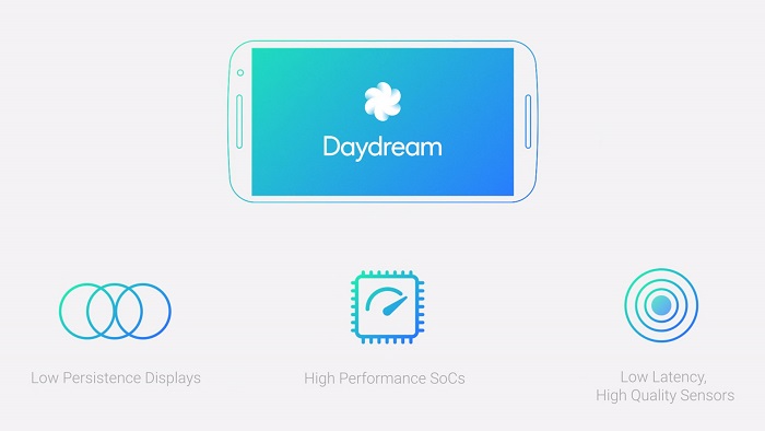 Smartphone Google Daydream
