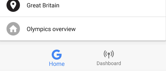 gnowdash2 Dashboard