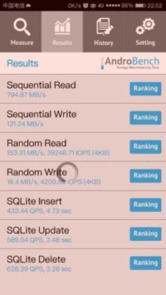 Huawei P10 AndroBench