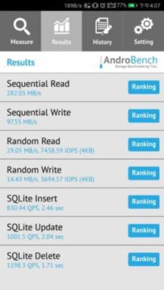 Huawei P10 AndroBench