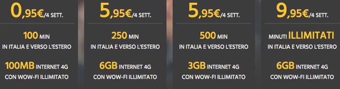 Schema delle offerte dei pacchetti Fastweb Mobile.