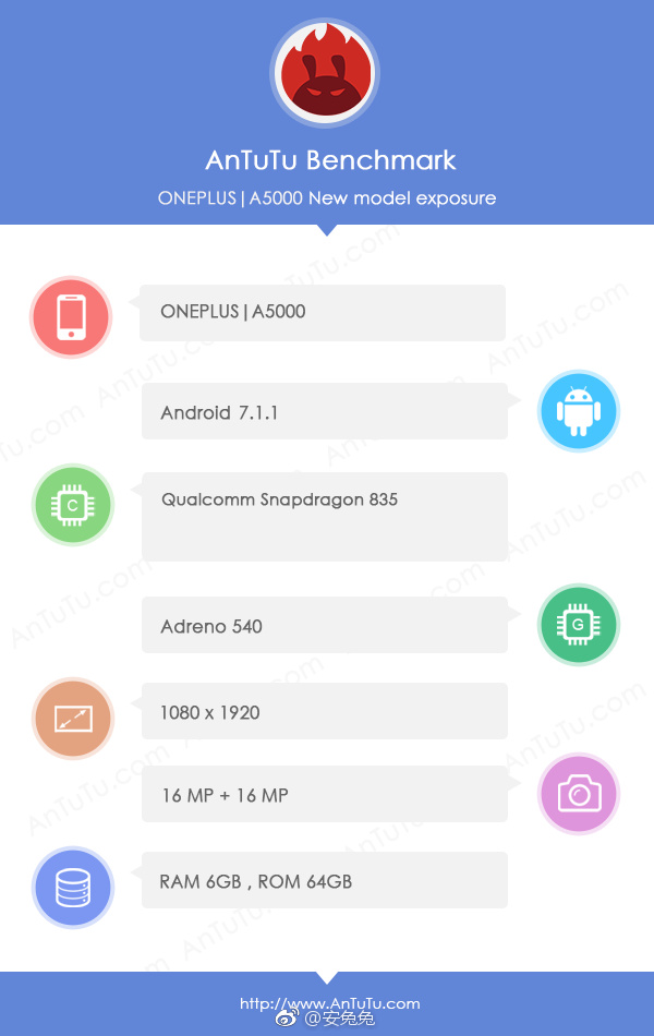 One Plus 5