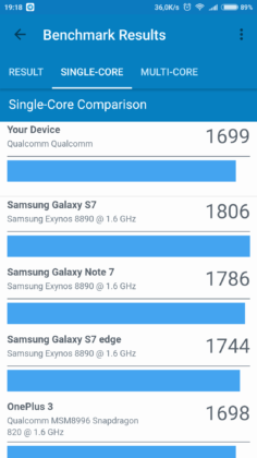 Mi 6 GeekBench