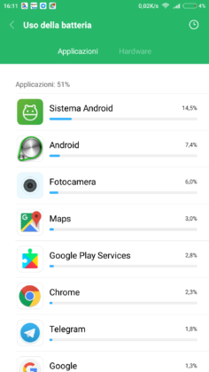 Xiaomi Mi 6 Autonomia