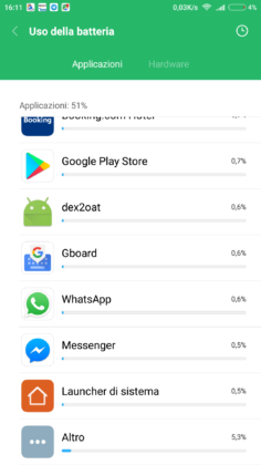 Xiaomi Mi 6 Autonomia