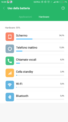 Xiaomi Mi 6 Autonomia