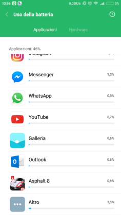 Xiaomi Mi 6 Autonomia