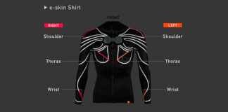 E-skin Kickstarter
