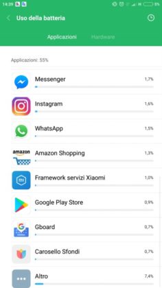 Mi Max 2 1&deg; Test
