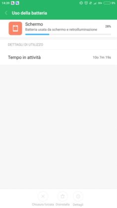 Mi Max 2 1&deg; Test