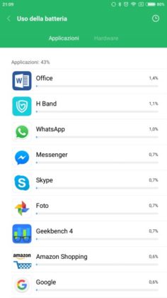 Mi Max 2 2&deg; Test