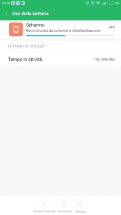 Mi Max 2 3&deg;Test