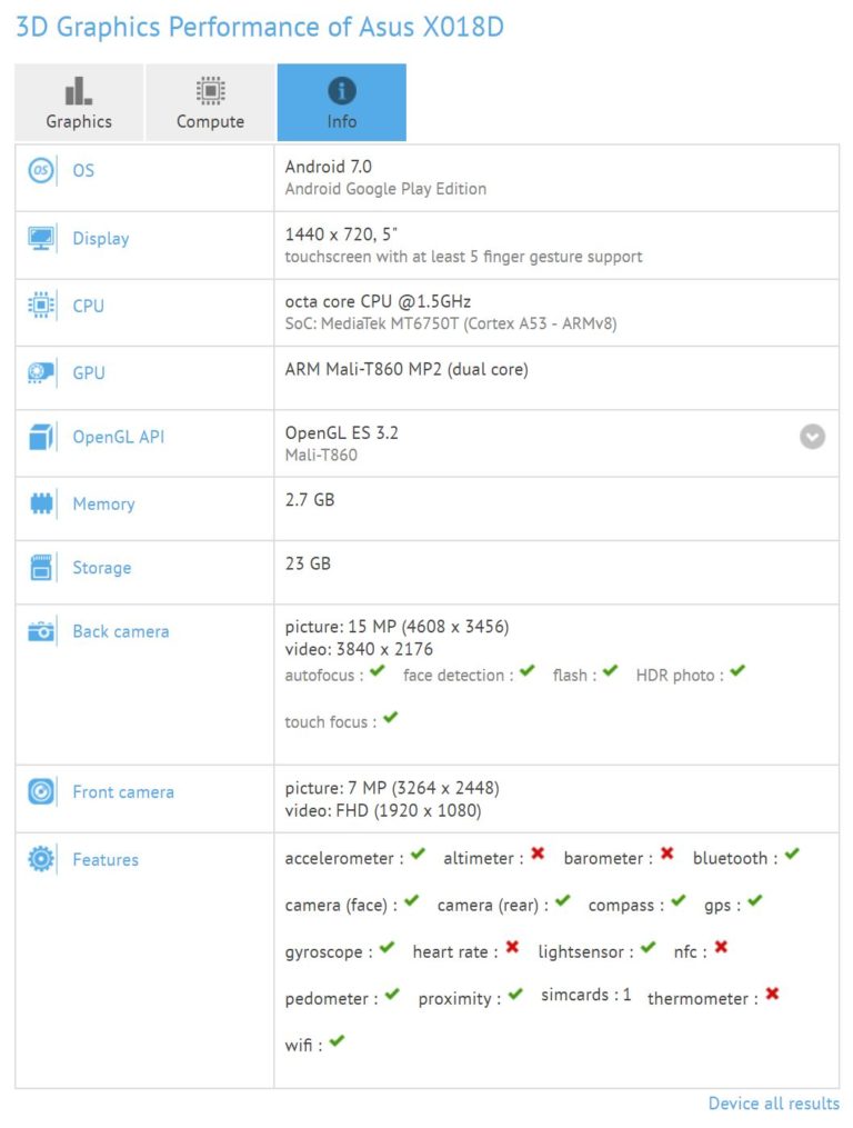 ASUS X018D