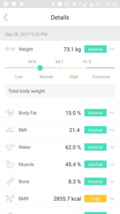 Eufy BodySense Smart Scale recensione