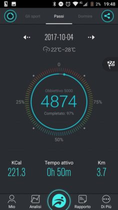 No.1 F4 smartband recensione
