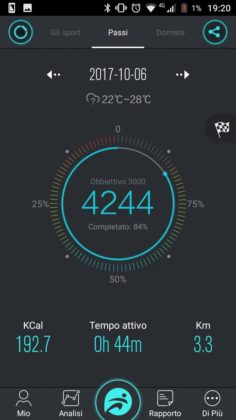 No.1 F4 smartband recensione