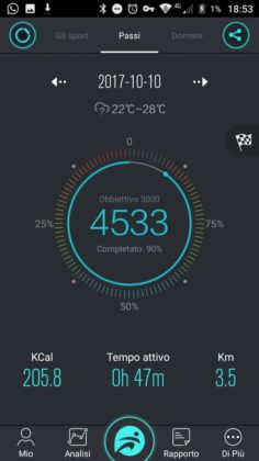 No.1 F4 smartband recensione