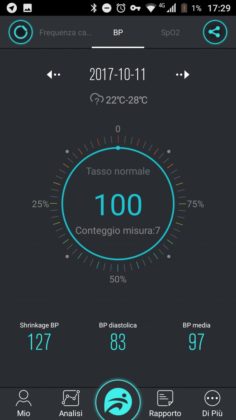 No.1 F4 smartband recensione