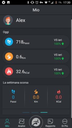 No.1 F4 smartband recensione