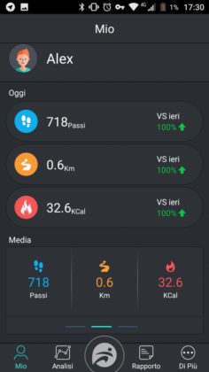 No.1 F4 smartband recensione
