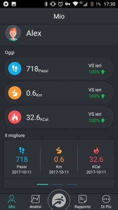 No.1 F4 smartband recensione