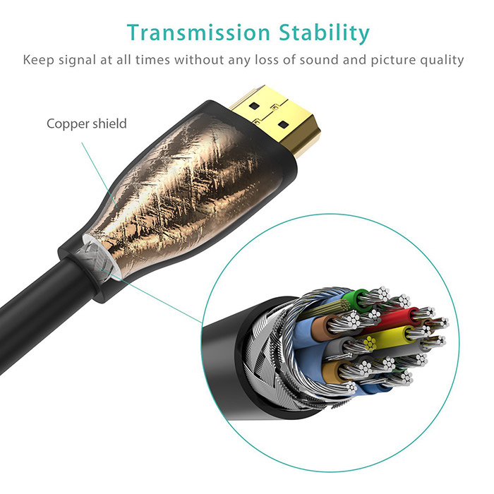 Syncwire
