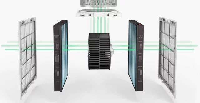 Xiaomi Mi Air Purifier