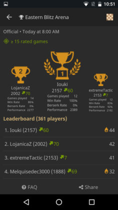giochi per Android