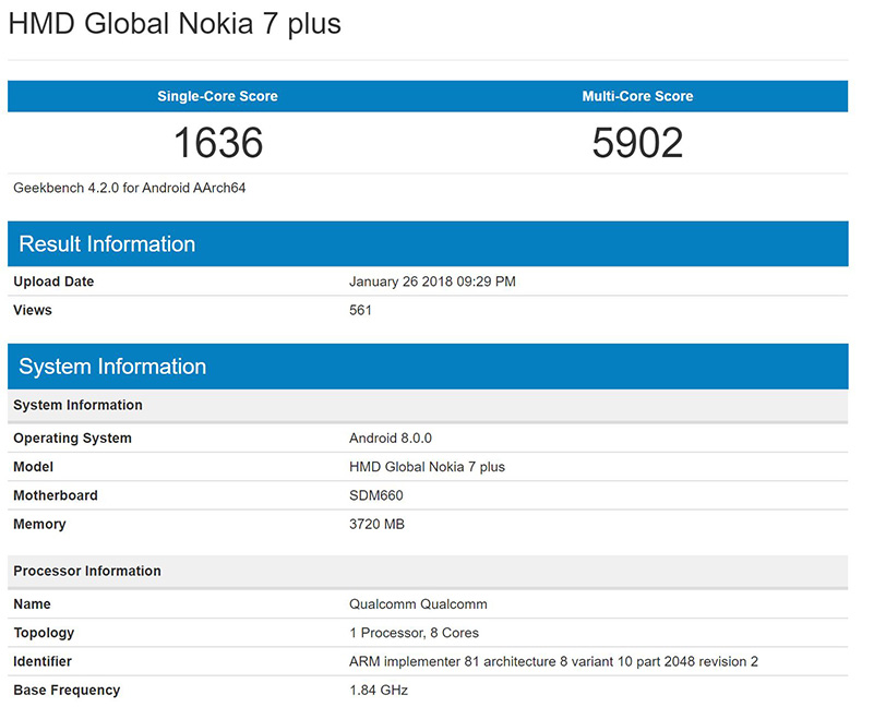 Nokia 7 Plus