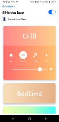 Anker SoundCore Flare recensione