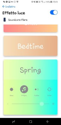 Anker SoundCore Flare recensione