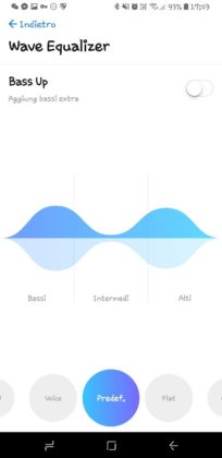 Anker SoundCore Flare recensione