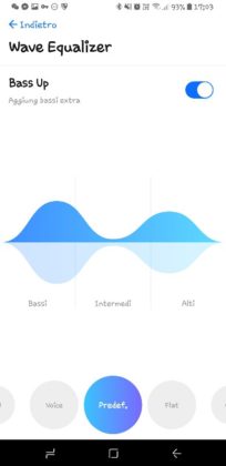 Anker SoundCore Flare recensione