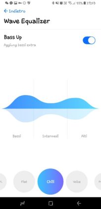 Anker SoundCore Flare recensione