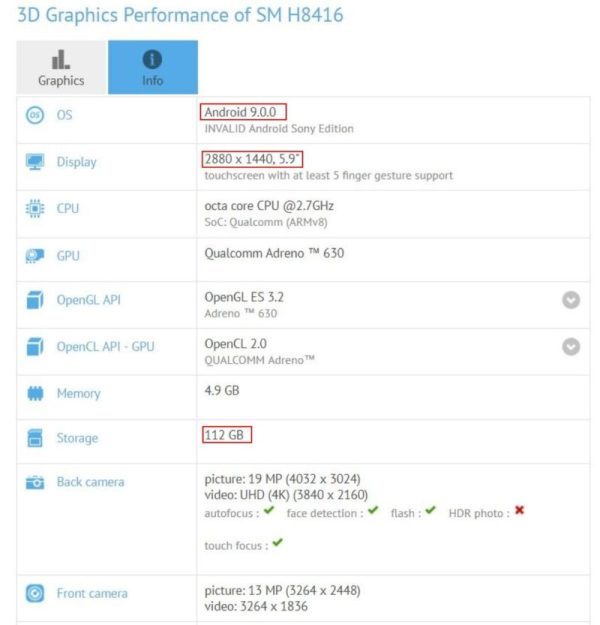 Sony Xperia X23