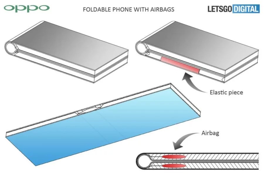 OPPO