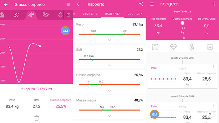 Koogeek S1
