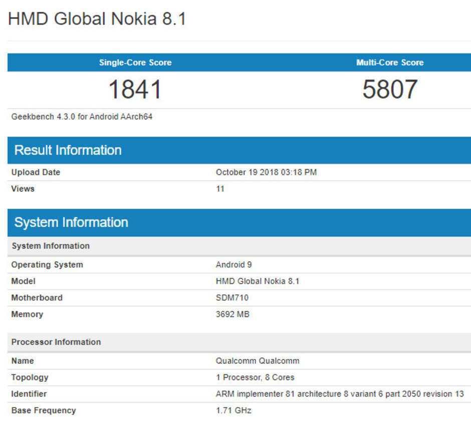 Nokia 8.1