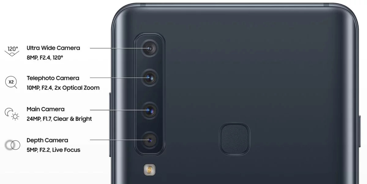 Galaxy A9 Star Pro