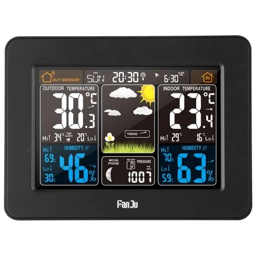 Gearbest