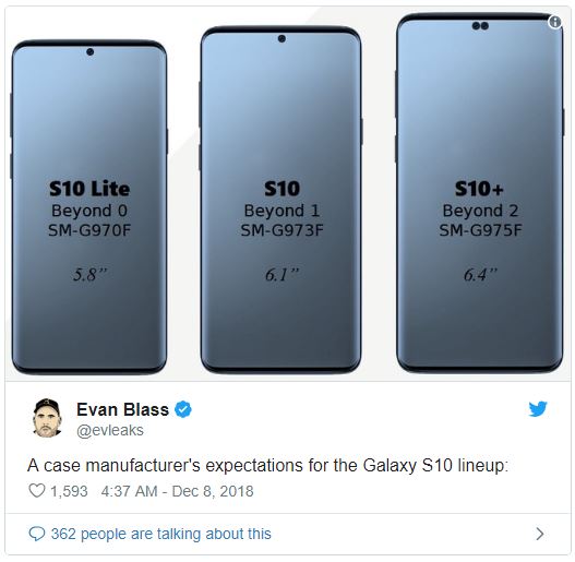 Galaxy S10