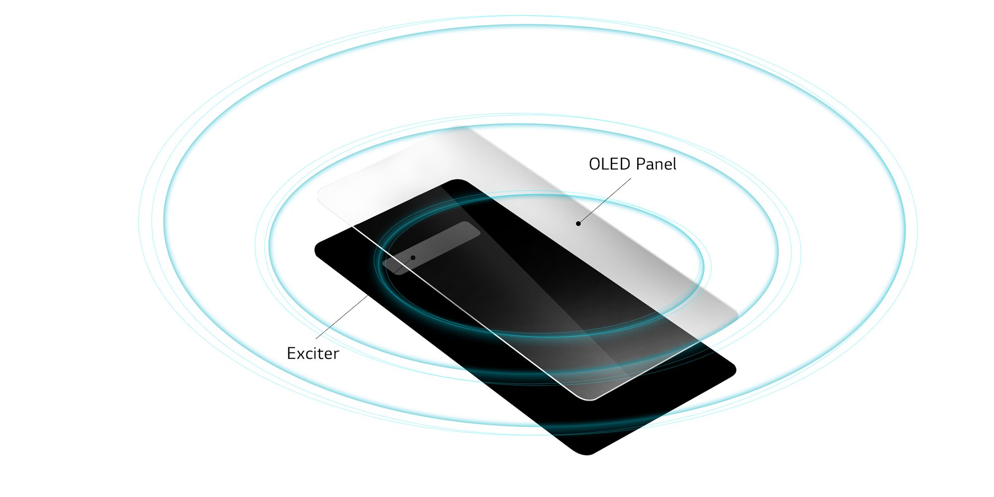 LG G8 ThinQ